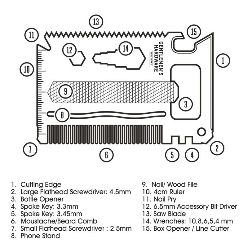 Gentlemen's Hardware Titanium Credit Card Tool  Details