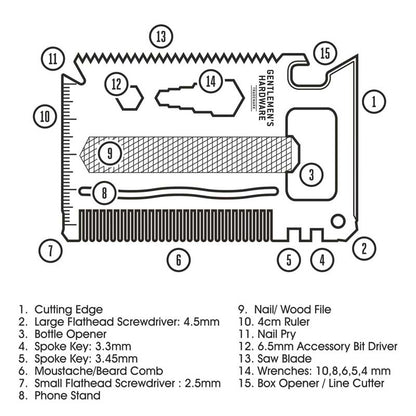 Gentlemen's Hardware Titanium Credit Card Tool  Details